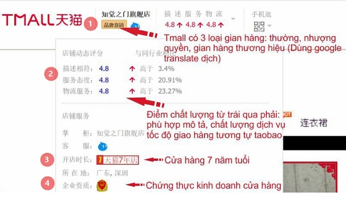 Chú ý xếp hạng và độ uy tín của các shop