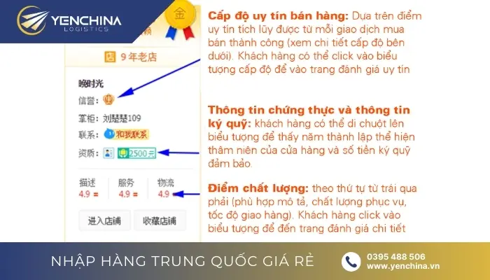 Lựa chọn nhà cung cấp uy tín trên các web thương mại điện tử Trung Quốc