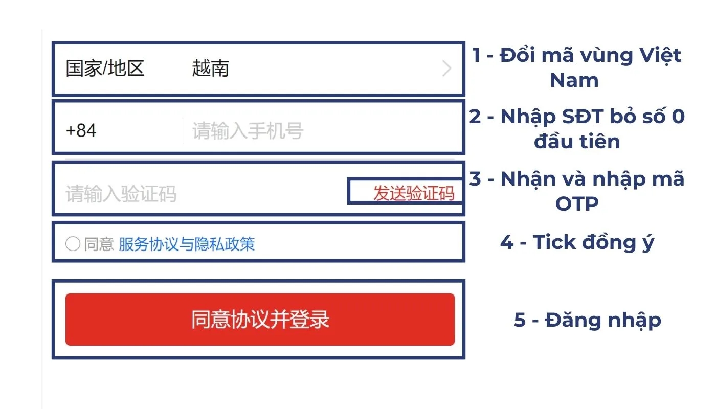 Bước cuối khi tạo tài khoản Pinduoduo đó là chuyển đổi mã vùng, nhập thông tin và nhấn “同意协议并登录”