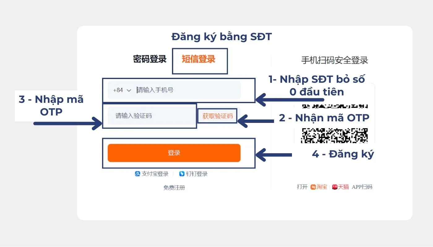 Bước 3 của cách đăng ký tài khoản Tmall trên máy tính