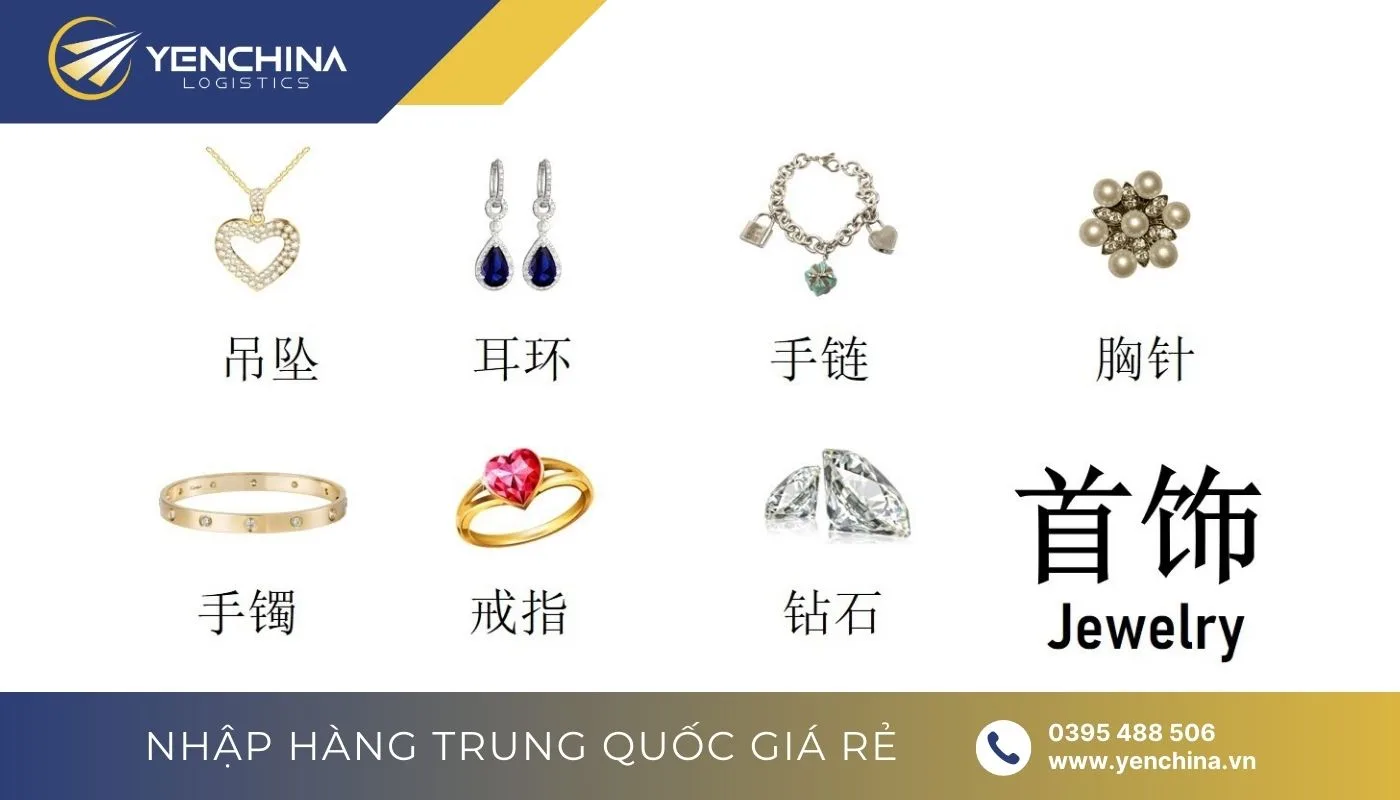 Danh sách từ khóa tiếng Trung phổ biến để tìm nguồn hàng