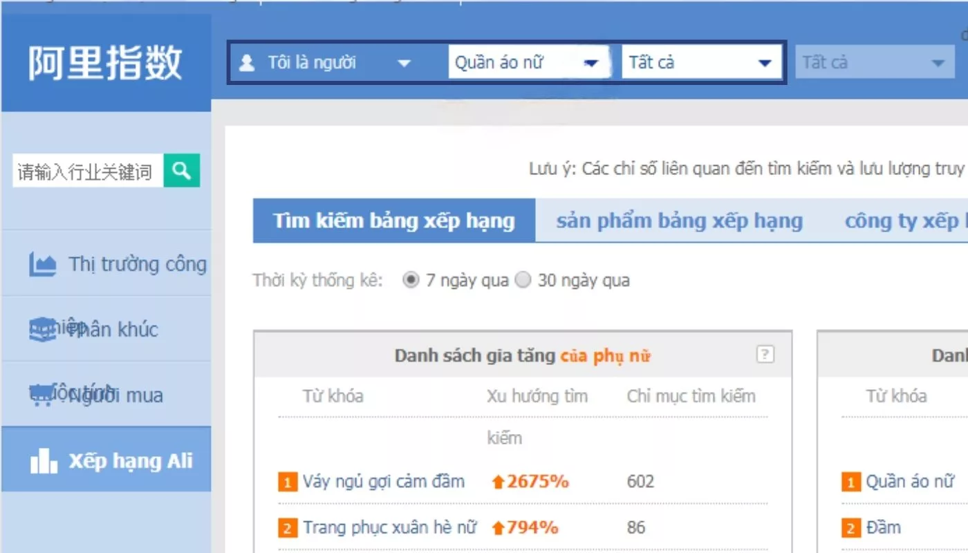Lựa chọn sản phẩm cần tìm tại mục "Tôi là 1688"