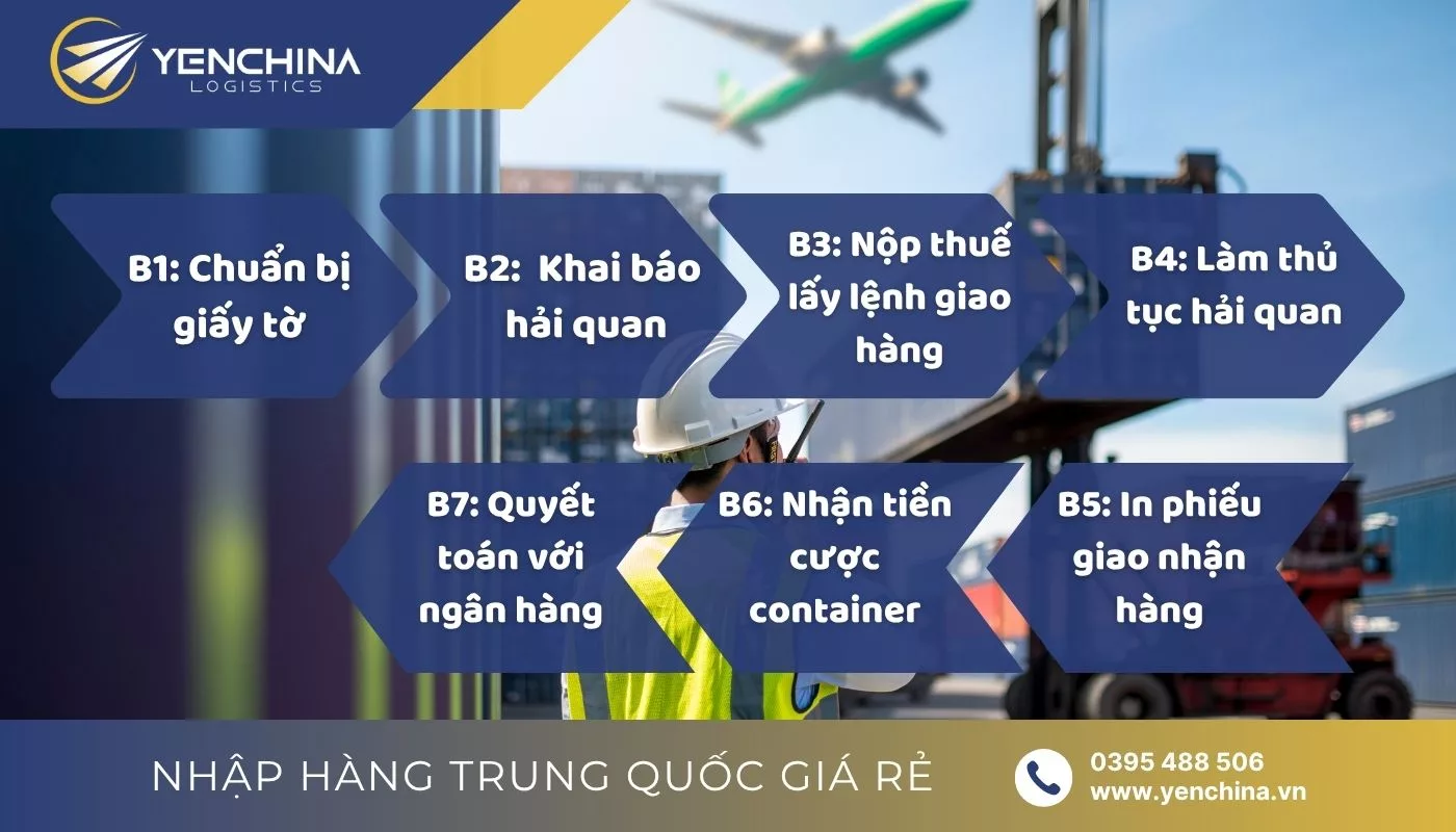 Quy trình nhập khẩu - vận chuyển chính ngạch chuẩn xác