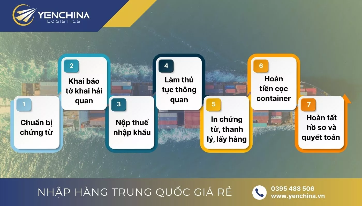 Quy trình 7 bước thực hiện cách nhập hàng chính ngạch