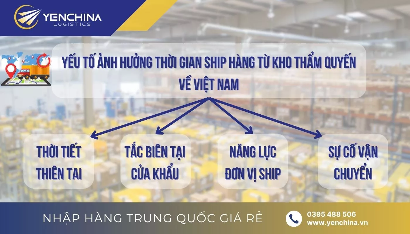 Lý do hàng vận chuyển từ kho Thẩm Quyến về Việt Nam trễ Lý do hàng vận chuyển từ kho Thẩm Quyến về Việt Nam trễ