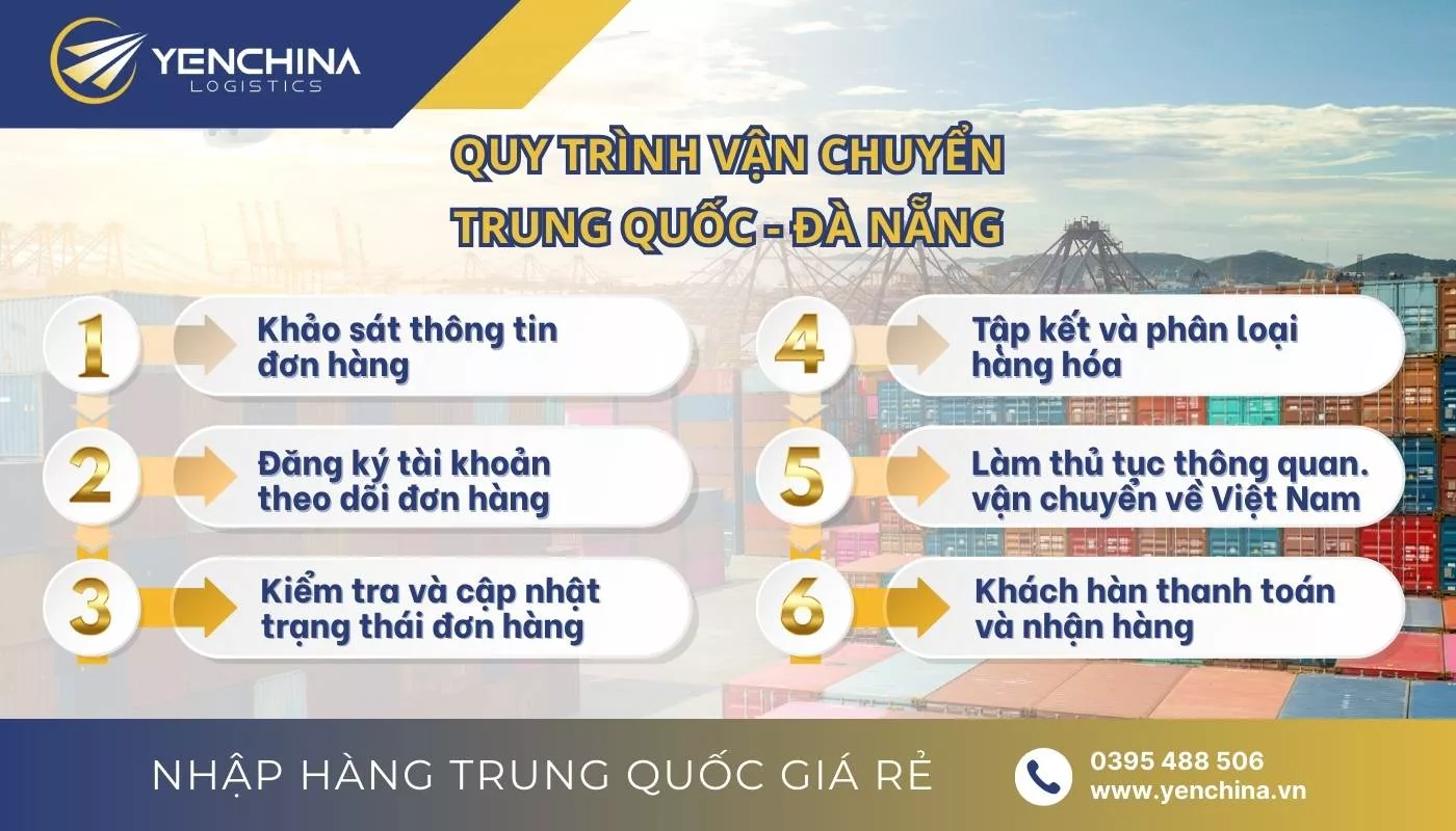 Quy trình vận chuyển hàng hóa Trung Quốc về Đà Nẵng