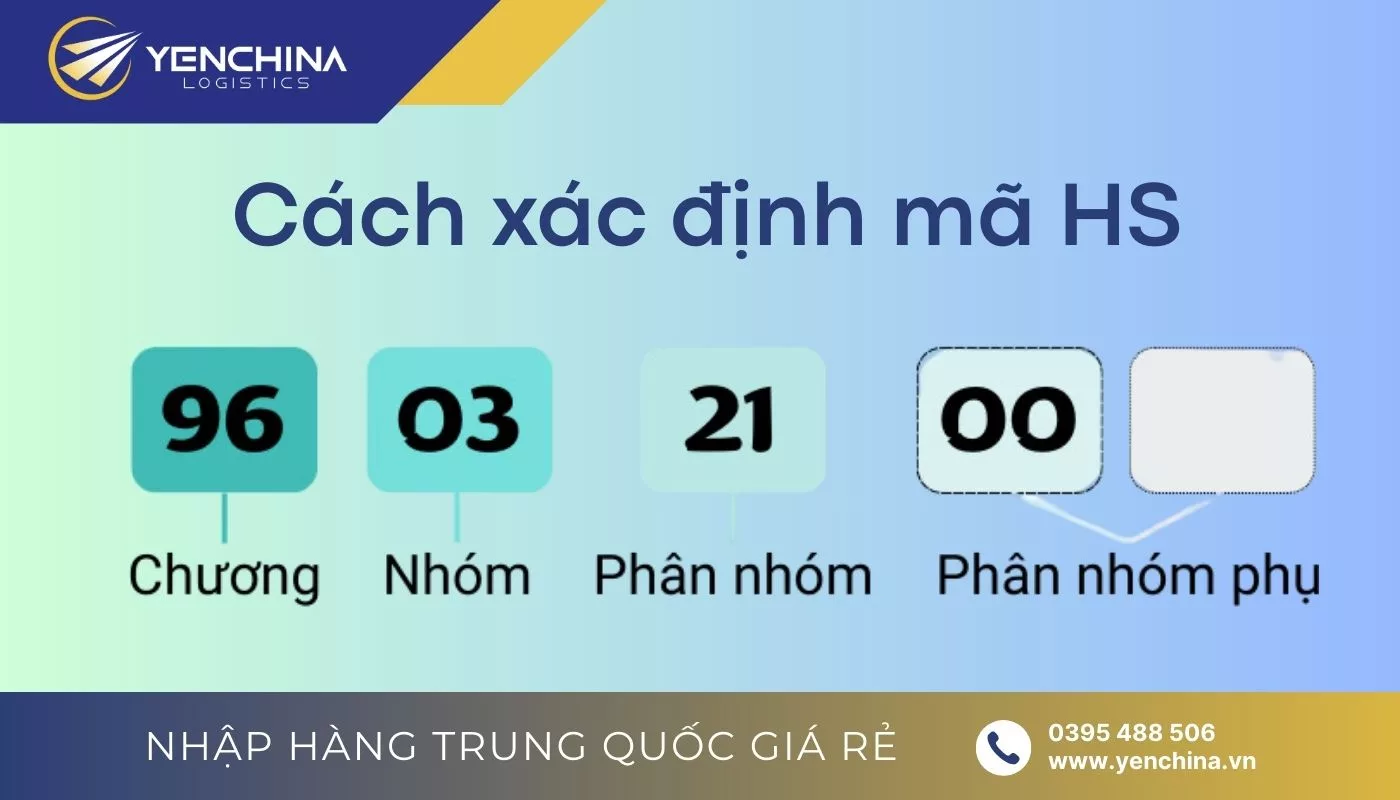 Tra cứu mã HS để xác định thuế nhập khẩu thiết bị điện tử China Tra cứu mã HS để xác định thuế nhập khẩu thiết bị điện tử China