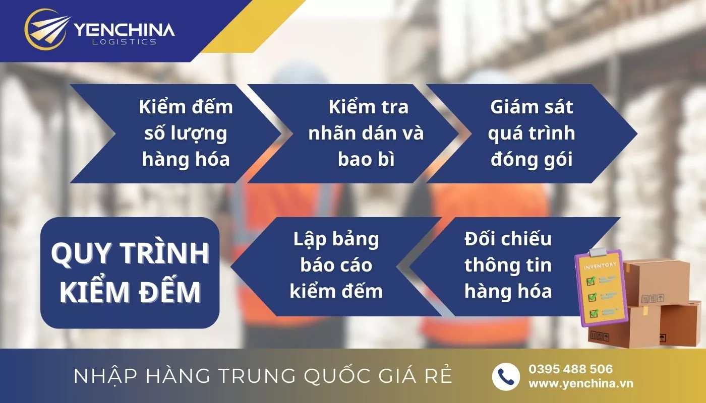 Quy trình dịch vụ kiểm đếm hàng hóa