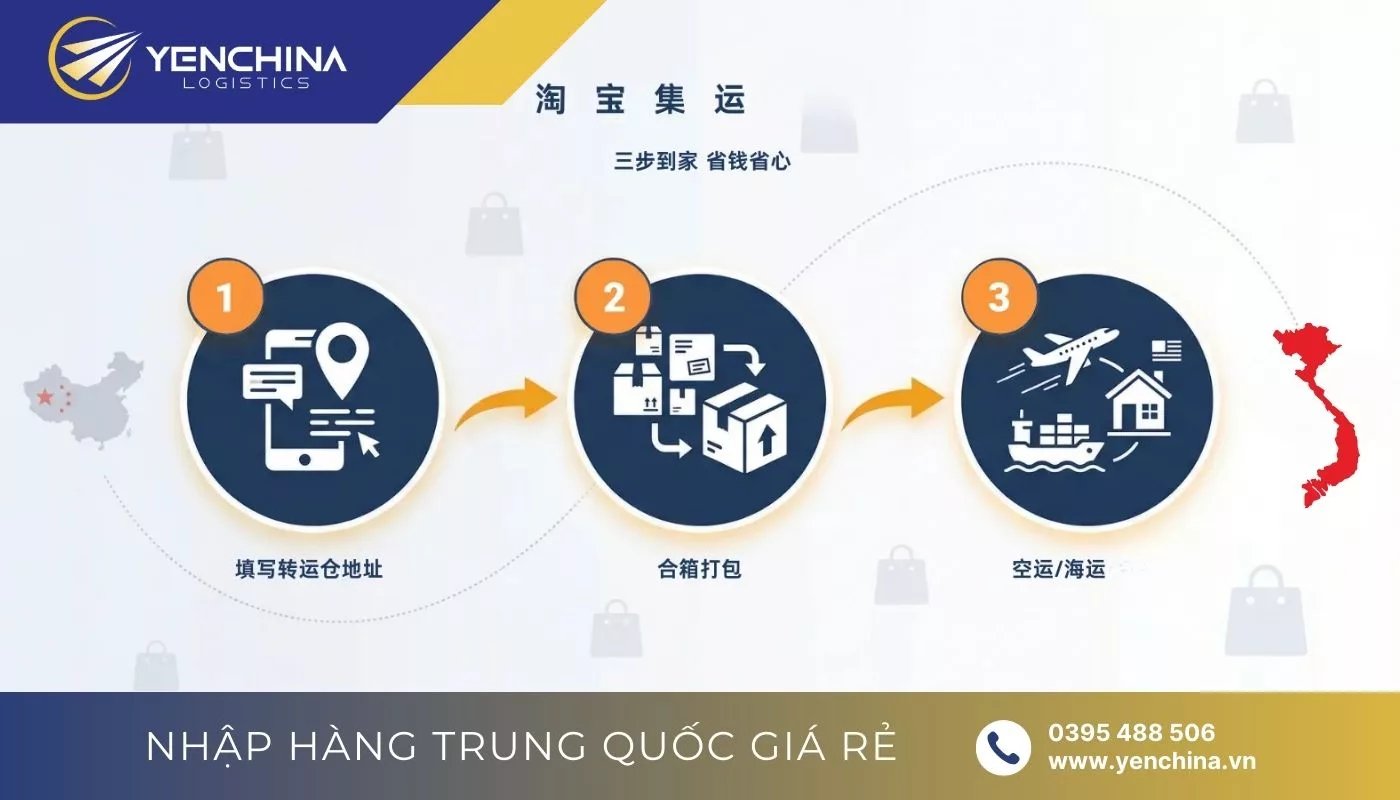 Giải đáp chi tiết: Taobao có ship hàng về Việt Nam không?