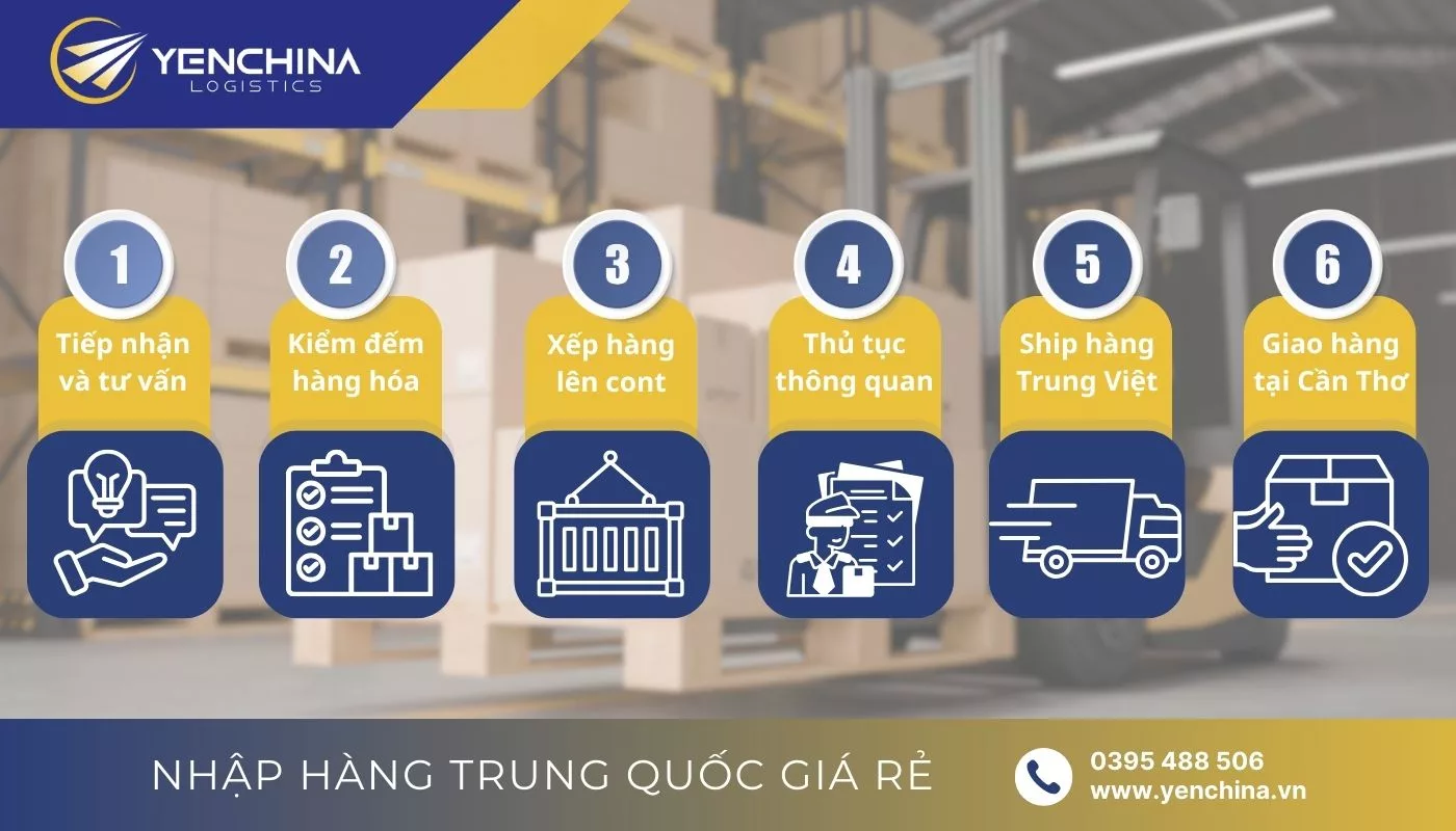 Quy trình vận chuyển Trung Quốc Cần Thơ
