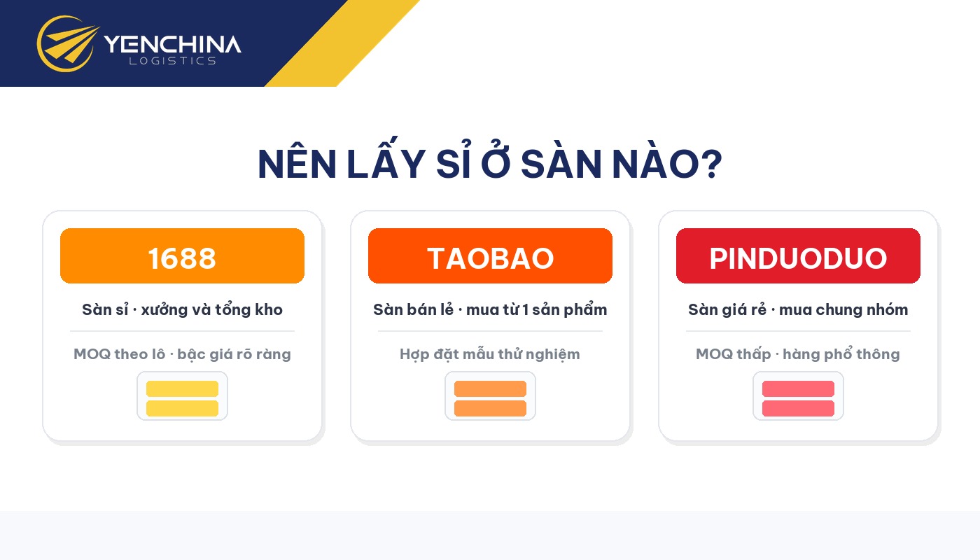So sánh 1688, Taobao và Pinduoduo khi nhập hàng sỉ nội địa Trung Quốc